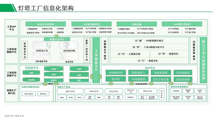可編輯36頁企業策劃PPT模板 從框架到落地的完整指南